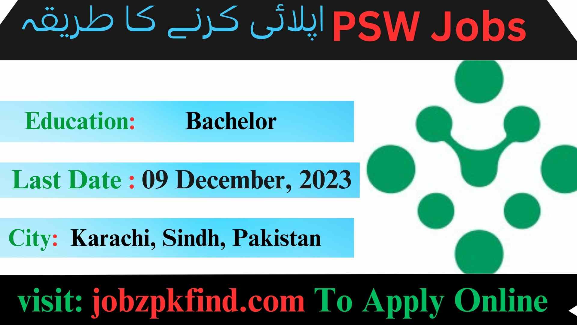 Latest Pakistan Single Window PSW Jobs Karachi 2023